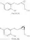 Fig. 167 - Nebivolol synthesis method and intermediate compound thereof