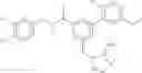 Fig. 197 - WDR5 inhibitors and modulators