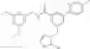 Fig. 320 - WDR5 inhibitors and modulators