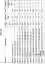 Fig. 20 - T CELL RETARGETING HETERO-DIMERIC IMMUNOGLOBULINS