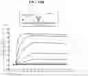 Fig. 45 - T CELL RETARGETING HETERO-DIMERIC IMMUNOGLOBULINS