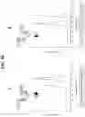 Fig. 46 - T CELL RETARGETING HETERO-DIMERIC IMMUNOGLOBULINS