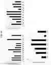 Fig. 70 - T CELL RETARGETING HETERO-DIMERIC IMMUNOGLOBULINS