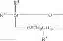 Fig. 08 - Cyanoacrylate compositions