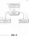 Fig. 05 - Modifying an operating state of a processing unit based on waiting statuses of blocks
