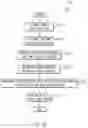 Fig. 04 - Identifying and presenting related electrical power distribution system events