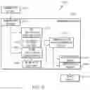 Fig. 07 - Identifying and presenting related electrical power distribution system events