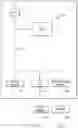 Fig. 09 - Identifying and presenting related electrical power distribution system events