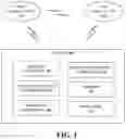 Fig. 02 - Automatic display unit backup during failures of one more display units through the utilization of graphic user interface objects defined for control transfer and reversion after resolution of the failures
