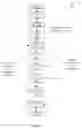 Fig. 11 - SCRIPTED TASK INSTRUCTIONS