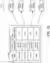 Fig. 13 - Building system with smart entity personal identifying information (PII) masking