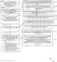 Fig. 01 - Image zone processing