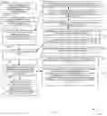 Fig. 03 - Image zone processing
