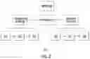 Fig. 04 - Systems and methods for cryptographic authentication of contactless cards