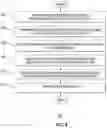 Fig. 06 - Systems and methods for cryptographic authentication of contactless cards