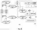 Fig. 12 - Systems and methods for cryptographic authentication of contactless cards