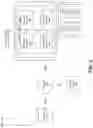 Fig. 11 - Generating a random verification code for a transaction
