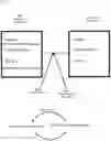 Fig. 03 - System and Method for Generating Forensic Documents Using a Feedback Loop System with Field Data