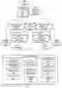 Fig. 02 - Adapting layers of an image for each recipient perspective