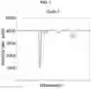 Fig. 02 - Coded polymer substrates for banknote authentication