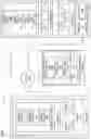 Fig. 02 - Trait prediction coordination for genomic application environment
