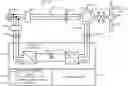 Fig. 01 - System and method for controlling uninterruptible power supply of electrical power systems