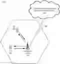 Fig. 01 - Facilitation of beam management for 5G or other next generation network