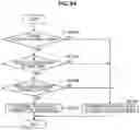 Fig. 45 - Communication control device, communication control method, and program