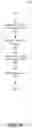 Fig. 09 - System and method for transferring value between database records