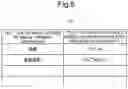 Fig. 08 - Remote management system that displays input screen according to drop in communication speed