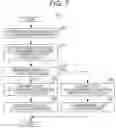 Fig. 08 - Image forming apparatus that performs an accomplishment determination process and non-transitory recording medium storing computer readable program
