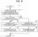 Fig. 09 - Image forming apparatus that performs an accomplishment determination process and non-transitory recording medium storing computer readable program