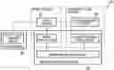 Fig. 01 - Information processing apparatus to determine a level of authentication based on information related to a print job