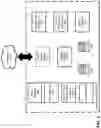 Fig. 03 - Audit logging for a secure, scalable and flexible internet fax architecture