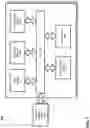 Fig. 04 - Audit logging for a secure, scalable and flexible internet fax architecture