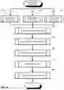 Fig. 05 - Audit logging for a secure, scalable and flexible internet fax architecture