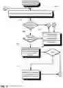 Fig. 10 - Audit logging for a secure, scalable and flexible internet fax architecture
