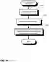 Fig. 17 - Audit logging for a secure, scalable and flexible internet fax architecture