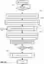 Fig. 20 - Audit logging for a secure, scalable and flexible internet fax architecture