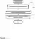 Fig. 21 - Audit logging for a secure, scalable and flexible internet fax architecture