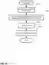 Fig. 24 - Audit logging for a secure, scalable and flexible internet fax architecture