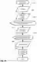 Fig. 25 - Audit logging for a secure, scalable and flexible internet fax architecture