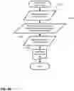 Fig. 26 - Audit logging for a secure, scalable and flexible internet fax architecture