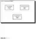 Fig. 30 - Audit logging for a secure, scalable and flexible internet fax architecture