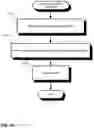 Fig. 32 - Audit logging for a secure, scalable and flexible internet fax architecture