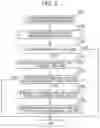 Fig. 06 - Image processing apparatus identifying pixel which satisfies specific condition and performing replacement process on pixel value of identified pixel