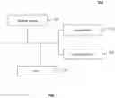 Fig. 08 - Methods and devices for processing images of a traffic light