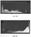 Fig. 22 - Systems and methods of image enhancement