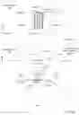 Fig. 06 - Panoramic light field capture, processing, and display