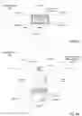 Fig. 07 - Panoramic light field capture, processing, and display